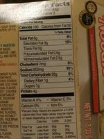 Sugar and nutrients in Nongshim america inc