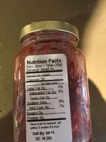 Sugar and nutrients in Jam