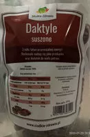 Sugar and nutrients in Słodkie zdrowie