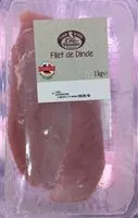 Turkey fillets