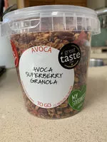 Sugar and nutrients in Avoca