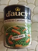 Petits pois et carottes a l etuvee