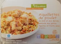 Aiguillettes de poulet