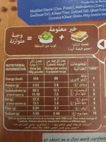 Sugar and nutrients in Yiotis s a