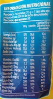 Sugar and nutrients in Icb