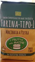 Sugar and nutrients in Il frutto delle macine