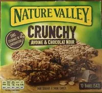 Sugar and nutrients in Nature valley