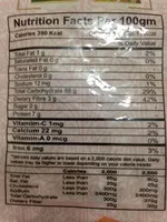 Sugar and nutrients in Rajdhani