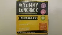 Sugar and nutrients in My yummy lunchbox