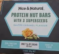 Sugar and nutrients in Nice natural