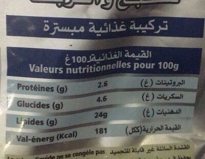 Sugar and nutrients in Gastro mixte