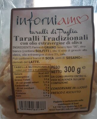 Sugar and nutrients in Inforniamo